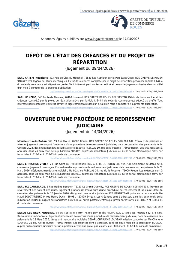 Annonces légales publiées le 17/04/2026