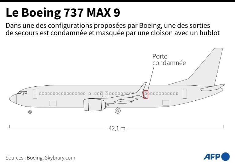 Schéma du Boeing 737 MAX 9 © Jean-Michel CORNU