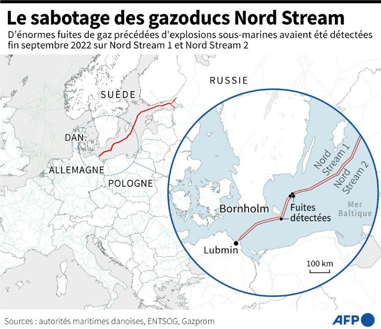 Carte montrant l'emplacement approximatif des fuites de gaz détectées sur les gazoducs Nord Stream 2 (26 et 29 septembre 2022) et Nord Stream 1 (27 septembre), entre la Russie et l'Allemagne © Enric BONET-TORRA