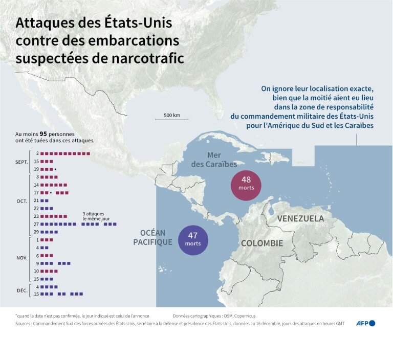 Carte montrant les zones où les Etats-Unis ont mené des attaques contre des embarcations suspectées de narcotrafic dans la mer des Caraïbes et l'océan Pacifique depuis le 2 septembre 2025, au 16 décembre © Omar KAMAL