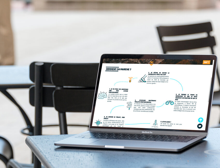 Aliette, Yves et Sixtine Trocheris, les fondateurs de Même pas Cap ! © Même pas Cap !