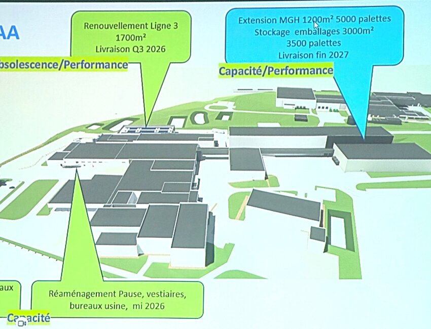 : Ces travaux d’extension devraient permettre la création d’une trentaine d’emplois. © Aletheia Press / DLP
