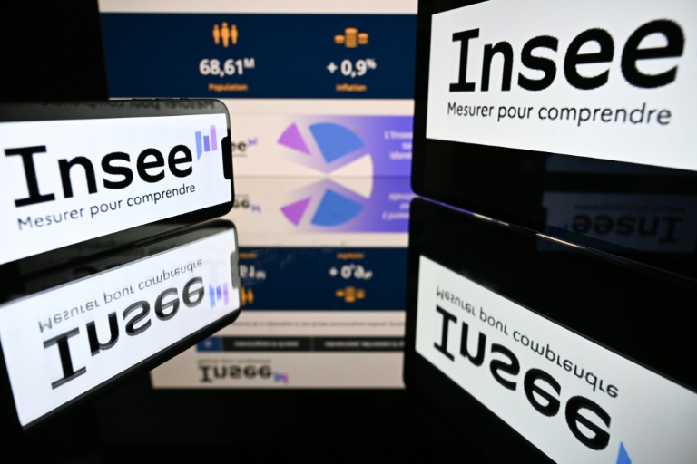 L'économie française 