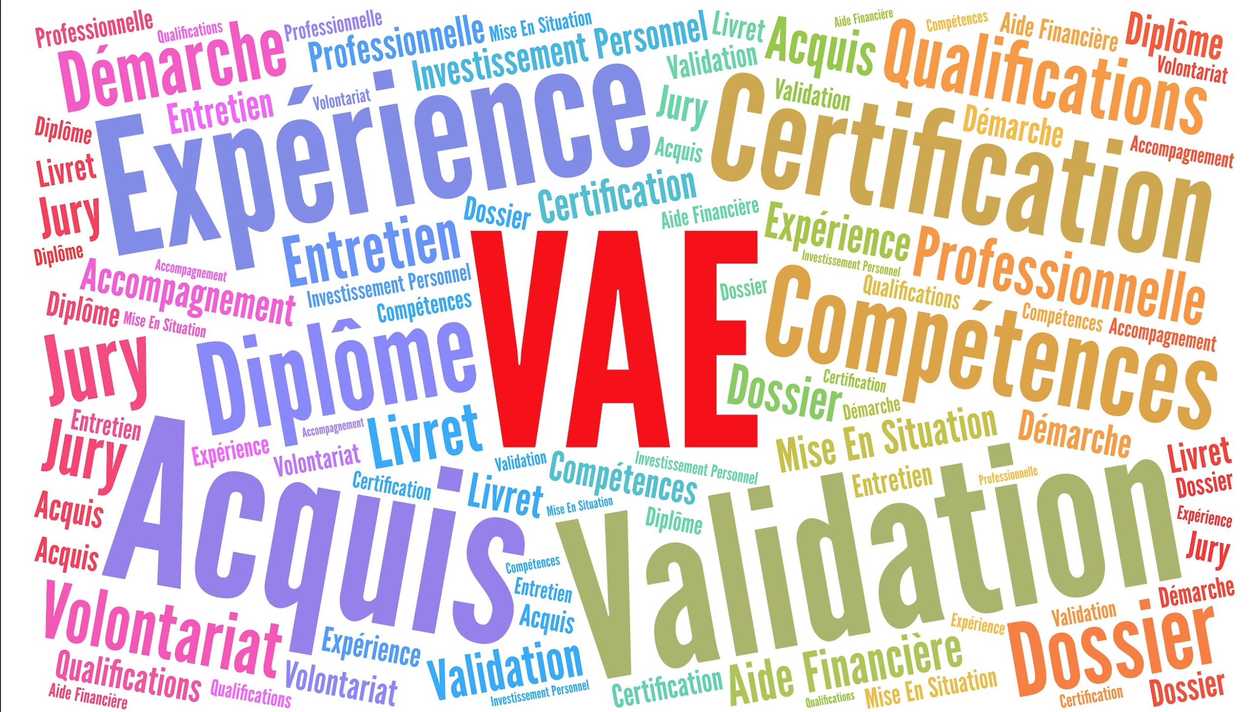 Le business florissant  de la reconversion