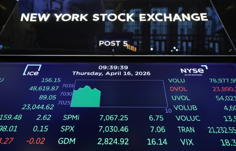 Wall Street joue la prudence en préambule d'une semaine intense