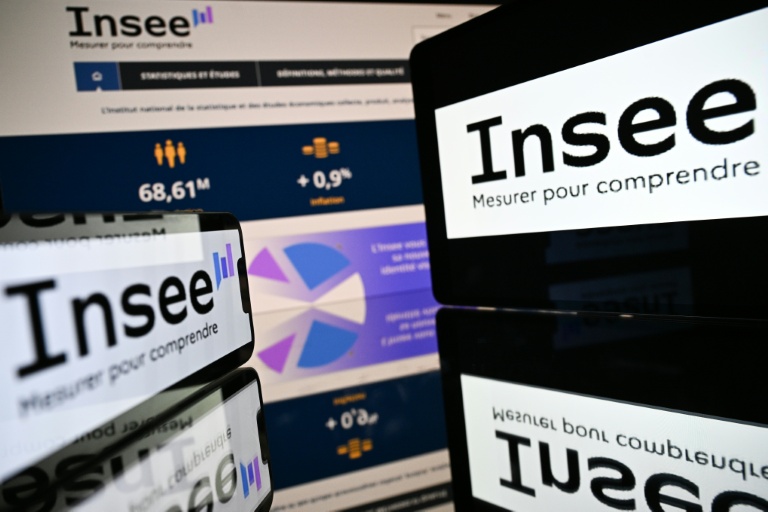 France: l'inflation en hausse en avril, à 2,2% sur un an, selon l'Insee