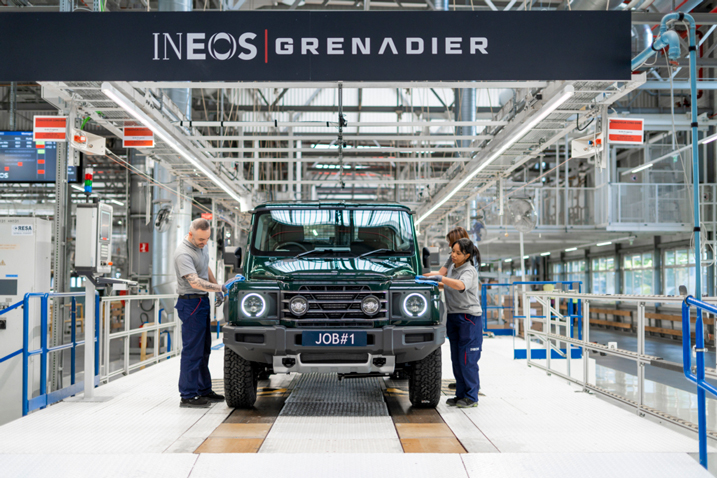 Hambach : Ineos Automotive accélère avec des ventes record pour le Grenadier