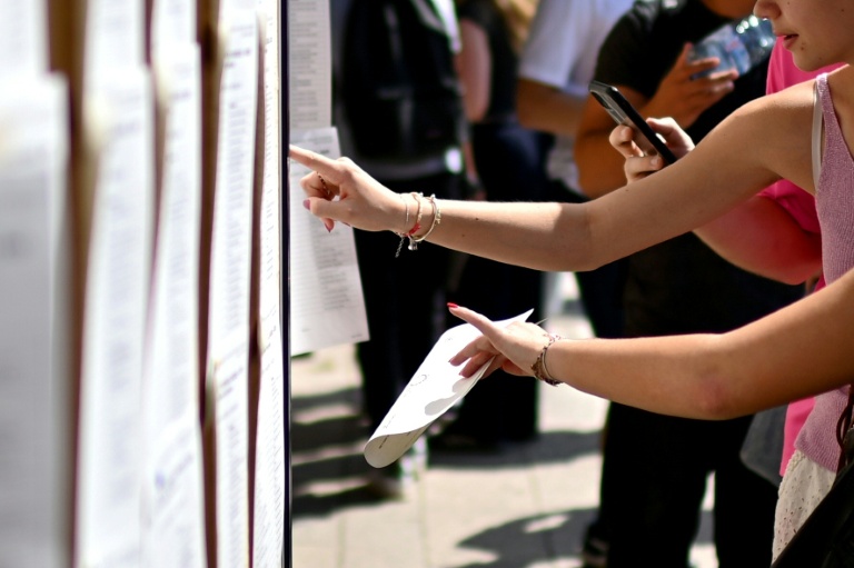 Bac 2026: ce qui est obligatoire, autorisé, interdit