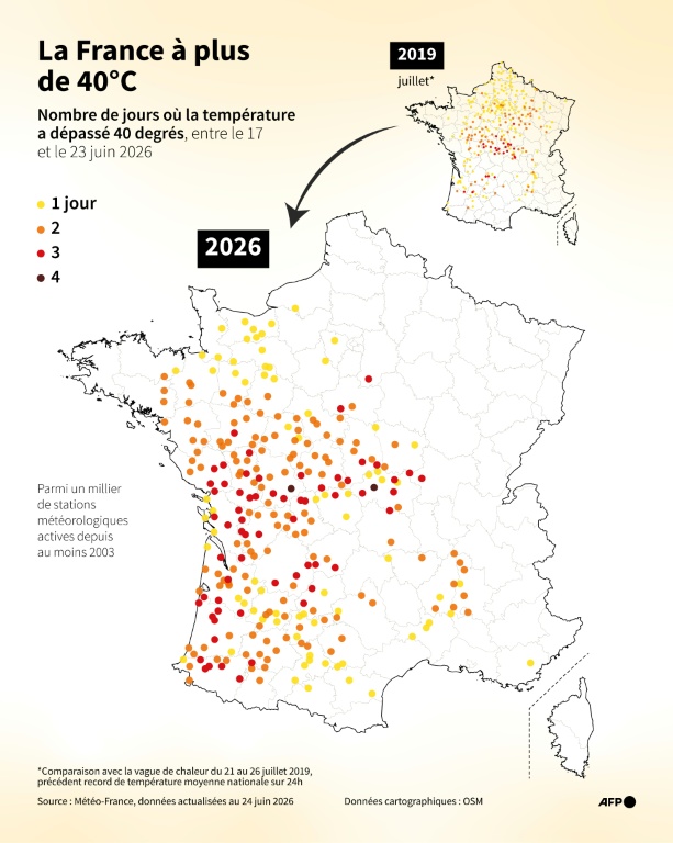 La canicule s'étend encore, 50 millions de Français voient rouge