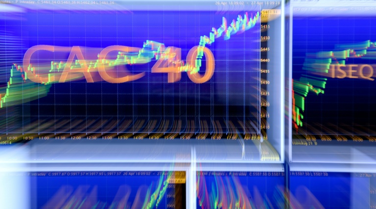 Nouveau record pour la Bourse de Paris, les prix du pétrole offrent un répit