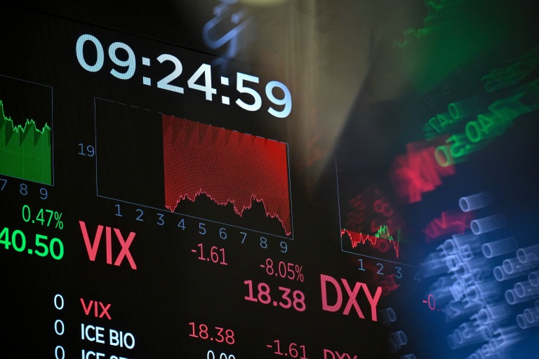 Wall Street ouvre en baisse, entre questionnements sur l'IA et hausse du pétrole
