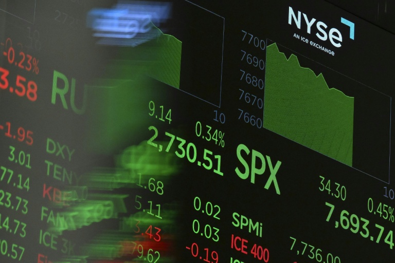 Wall Street clôture en hausse, l'IA reprend des couleurs