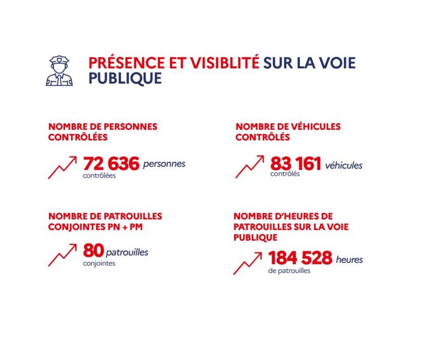 © Préfecture de la Meuse.