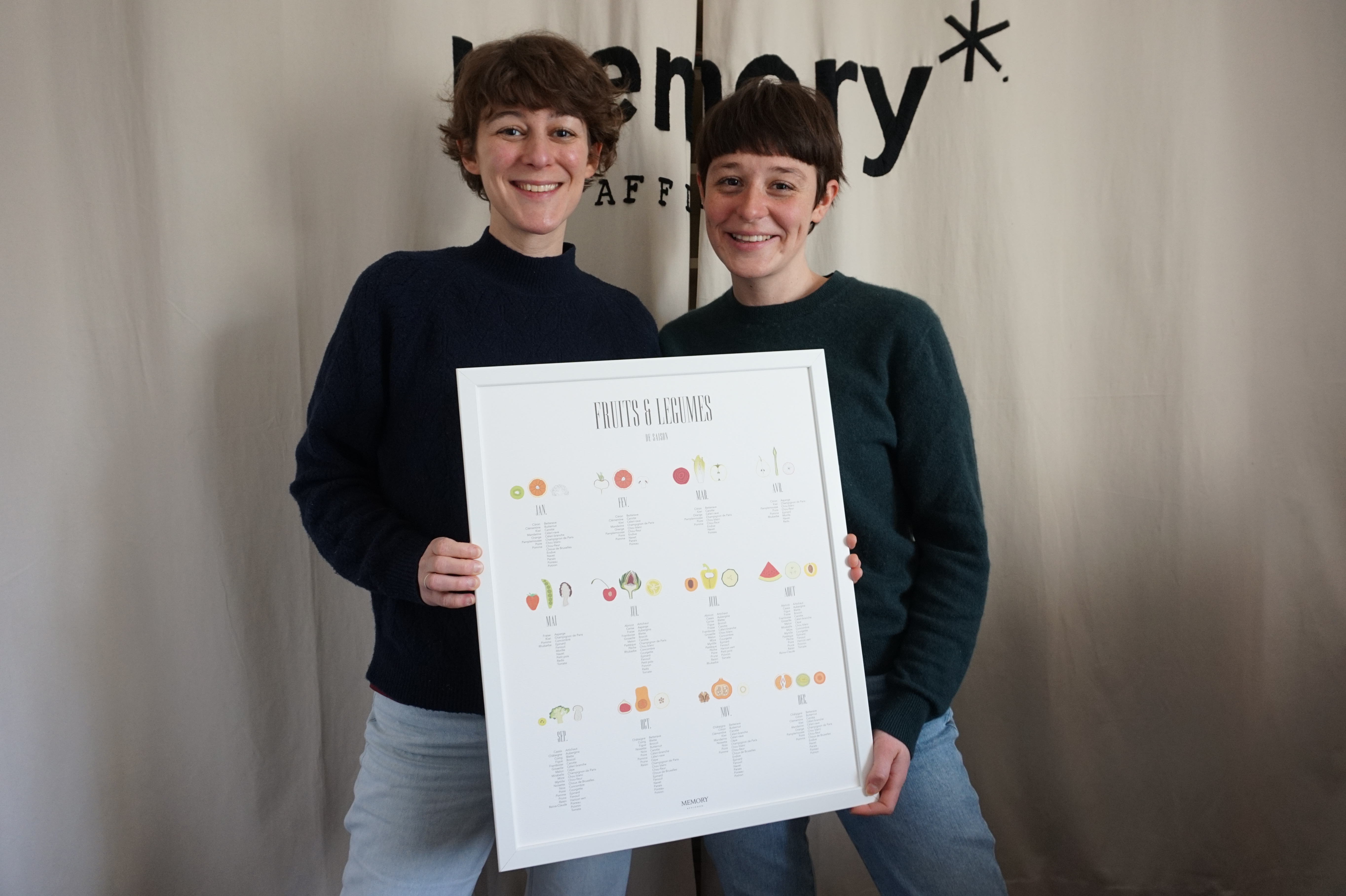 Memory Affiches : des créations qui cartonnent