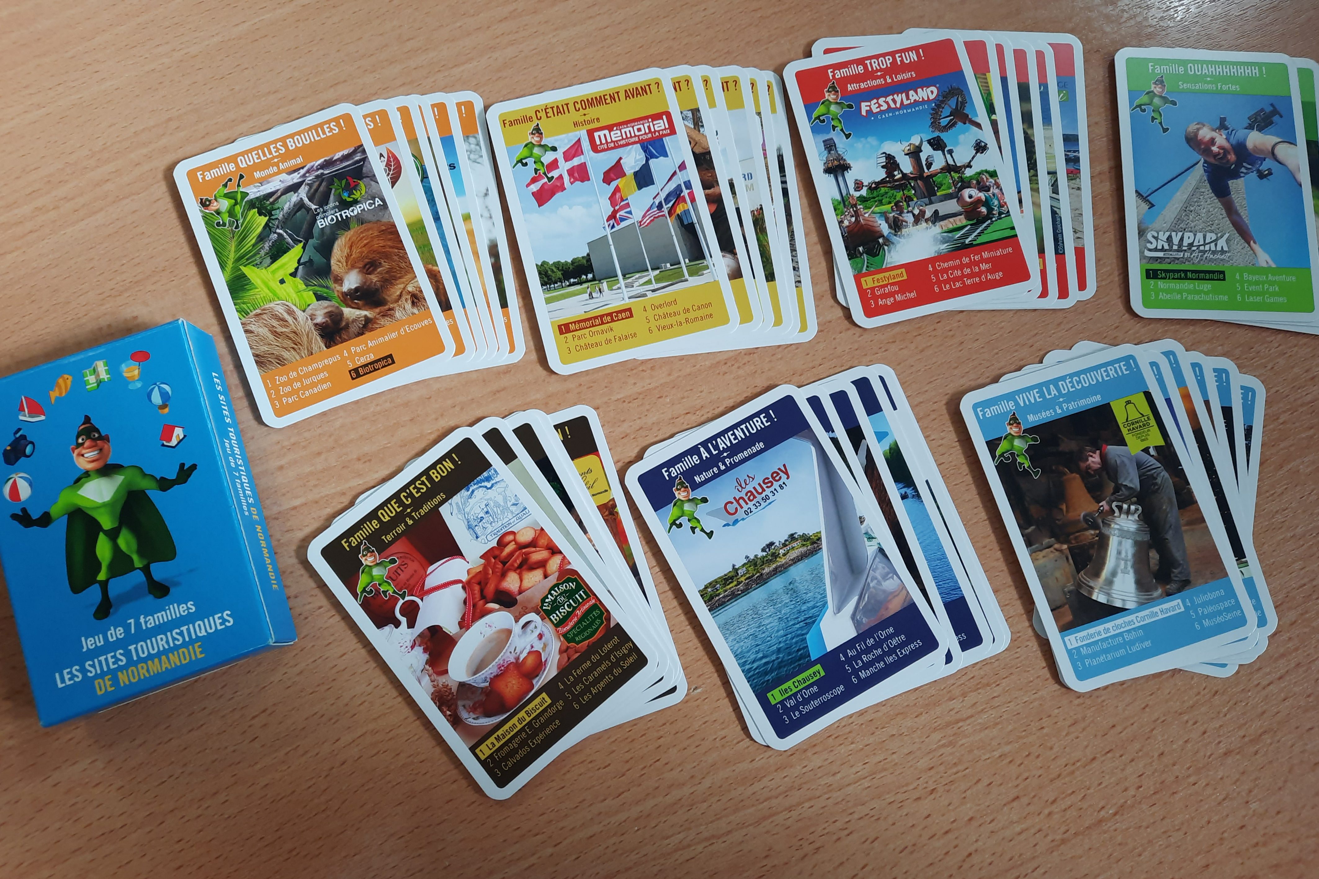 Les sites touristiques normands ont leur jeu des 7 familles