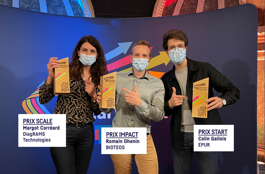 Trois pépites régionales distinguées aux Start Innovation CIC Business Awards
