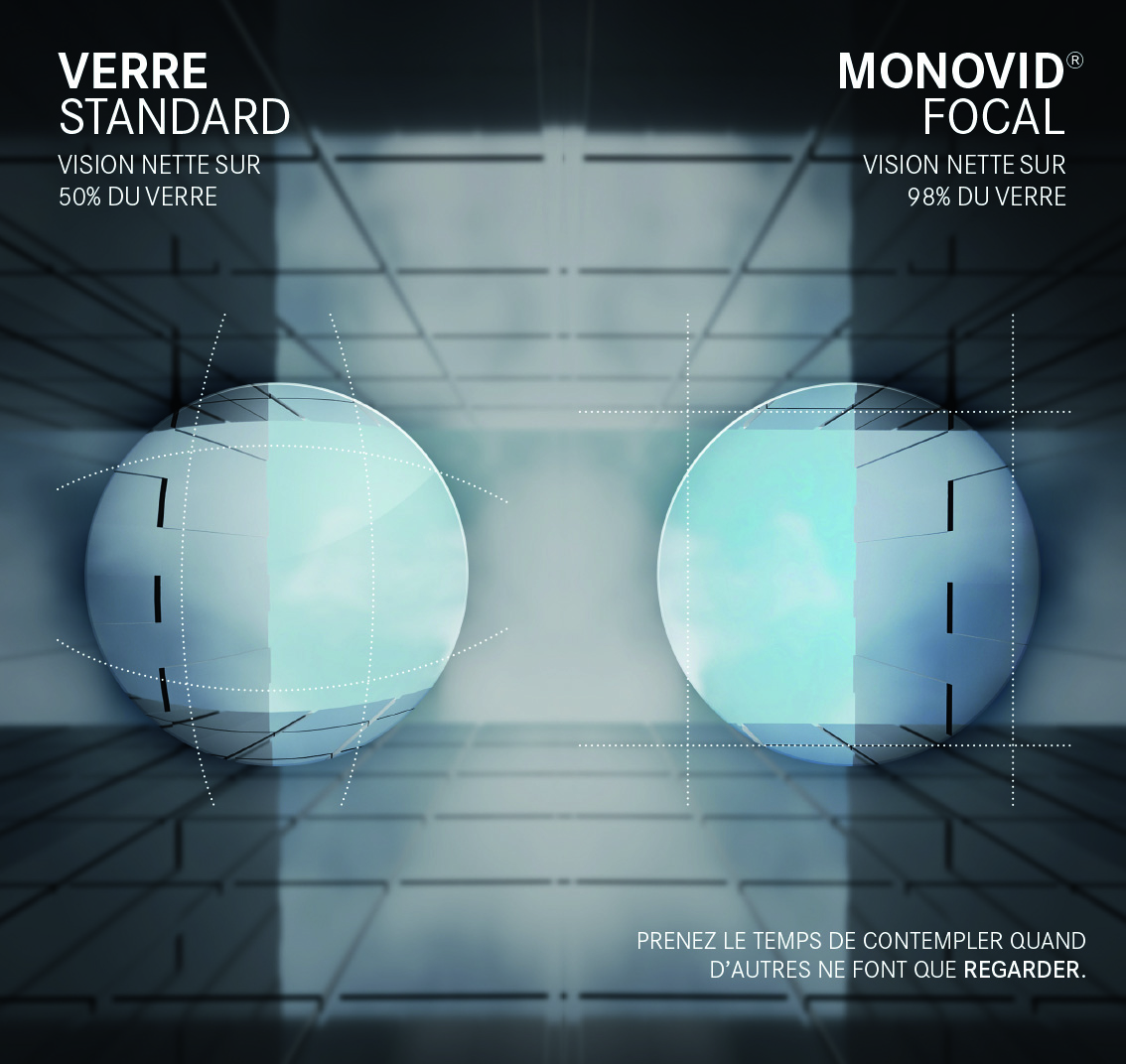 Un nouveau verre de lunettes issu du partenariat entre Novacel et Leïca sur le marché