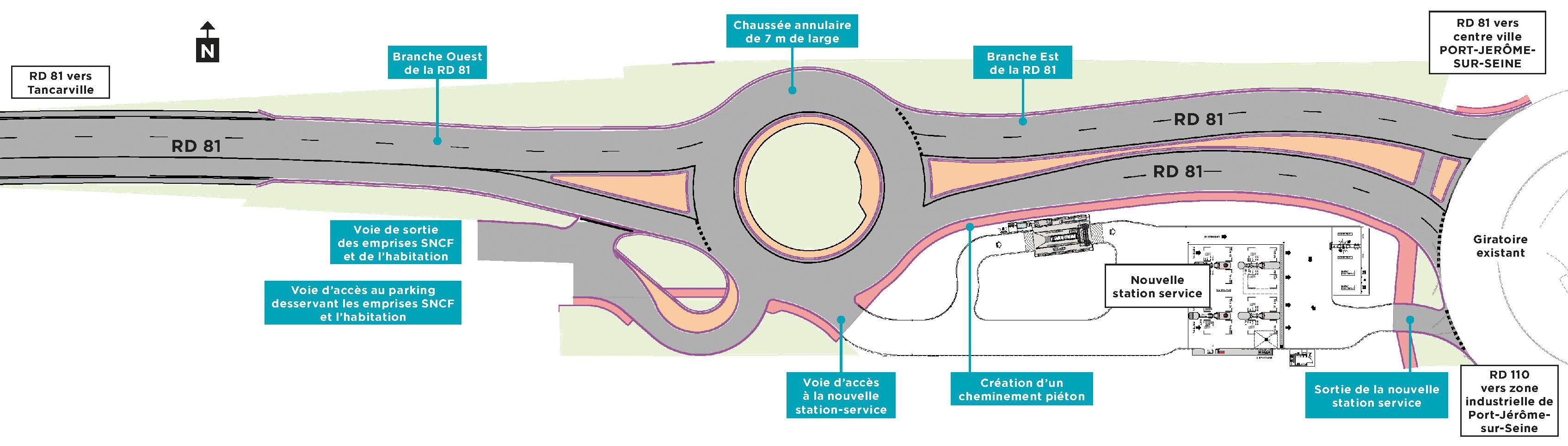 Port-Jérôme-sur-Seine : création d’un giratoire sur la RD 81