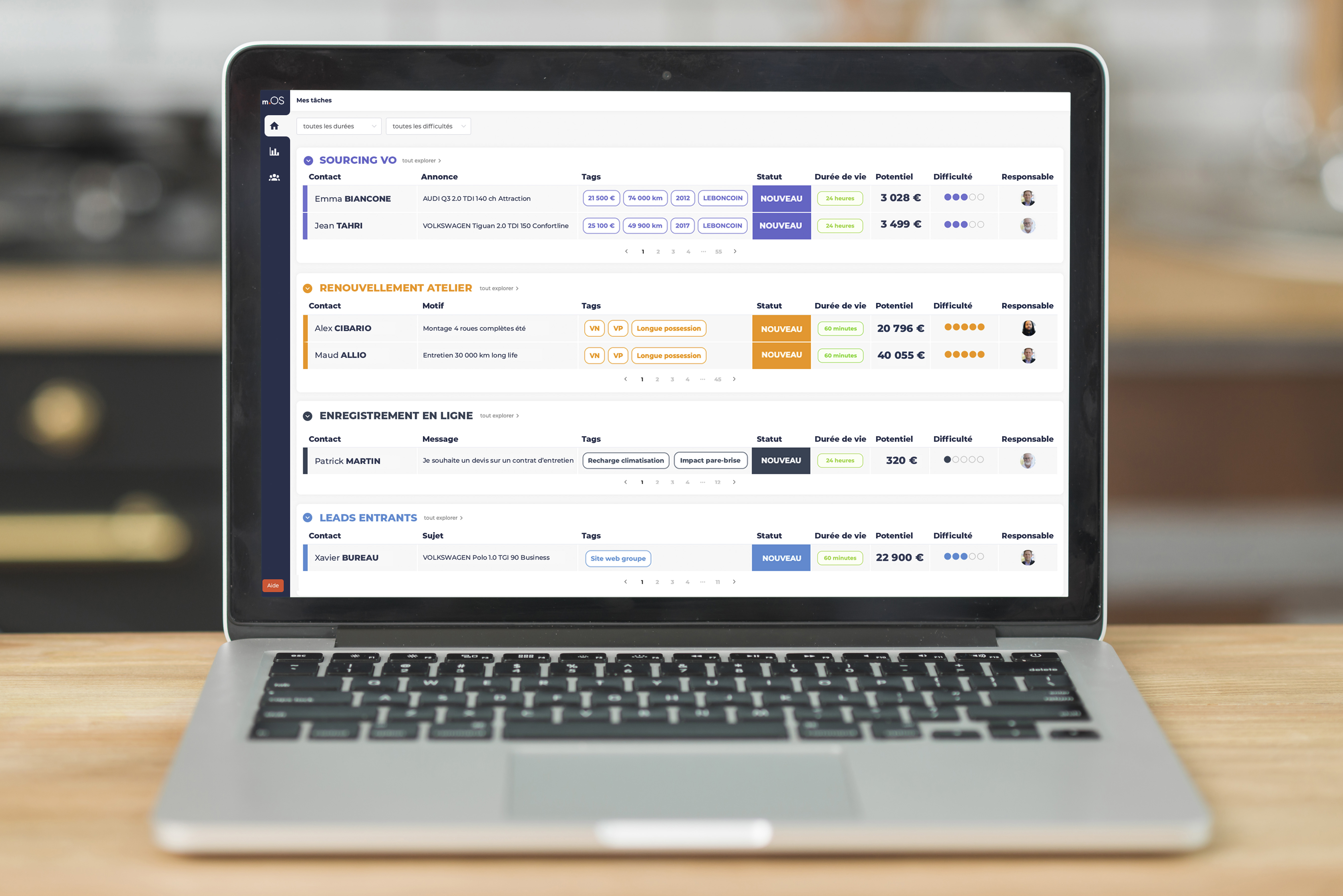 Chalon-sur-Saône : Neuralytics, une solution pour mieux vendre les voitures