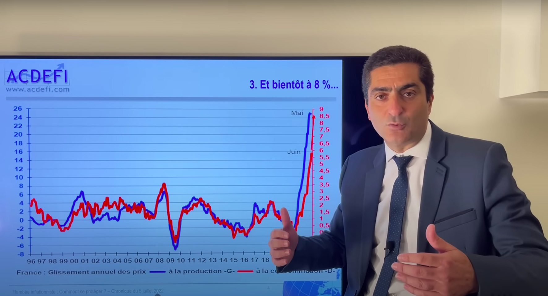 Marc Touati, économiste président du cabinet ACDEFI : «Les entreprises sauvent la France !»