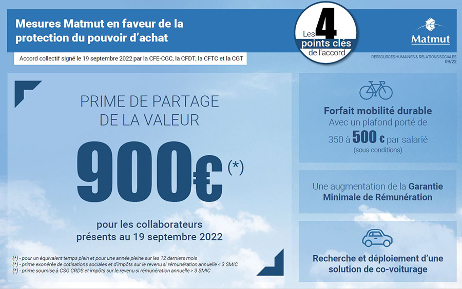 Le Groupe Matmut soutient le pouvoir d’achat de ses salariés