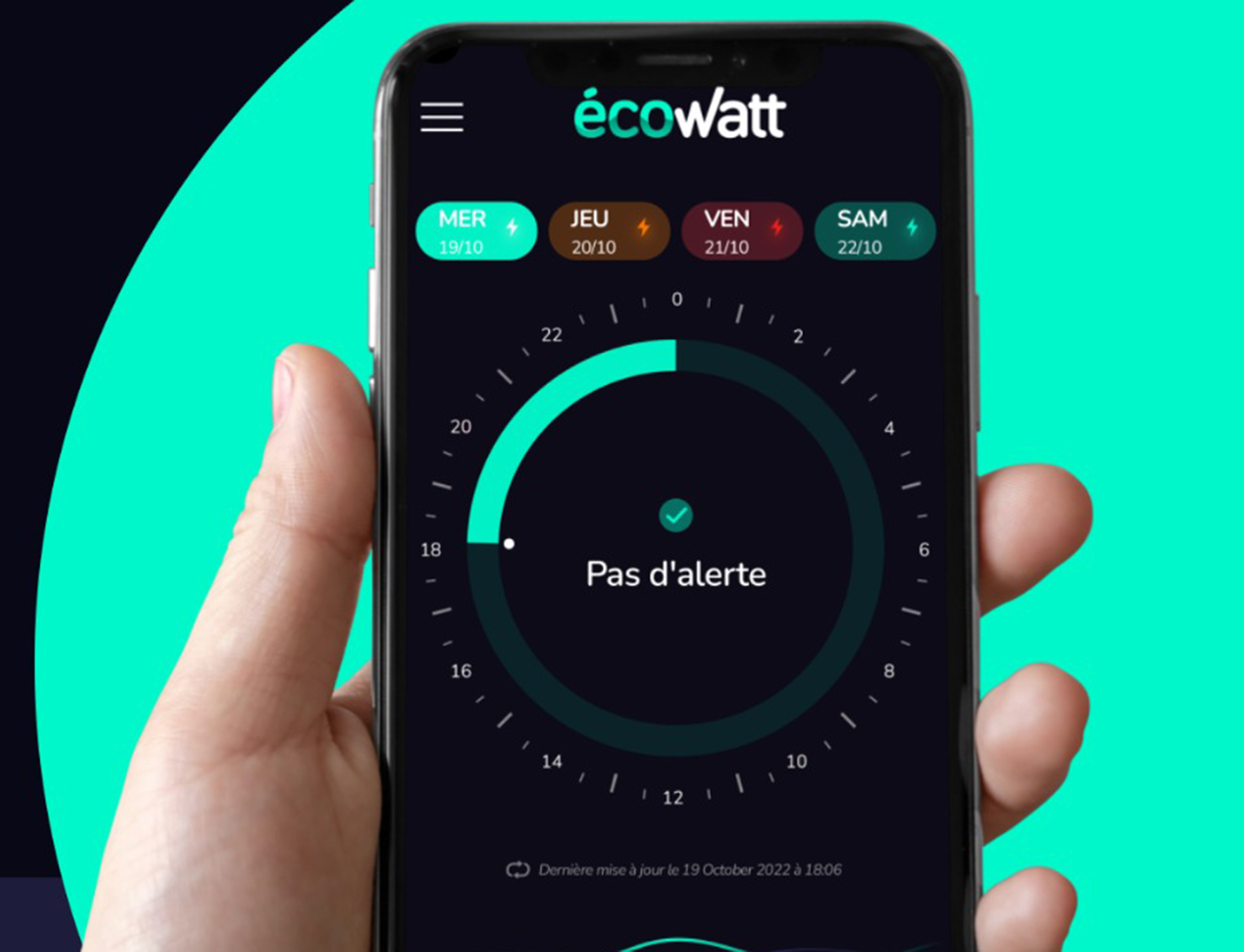 Pont-à-Mousson s’engage avec Écowatt