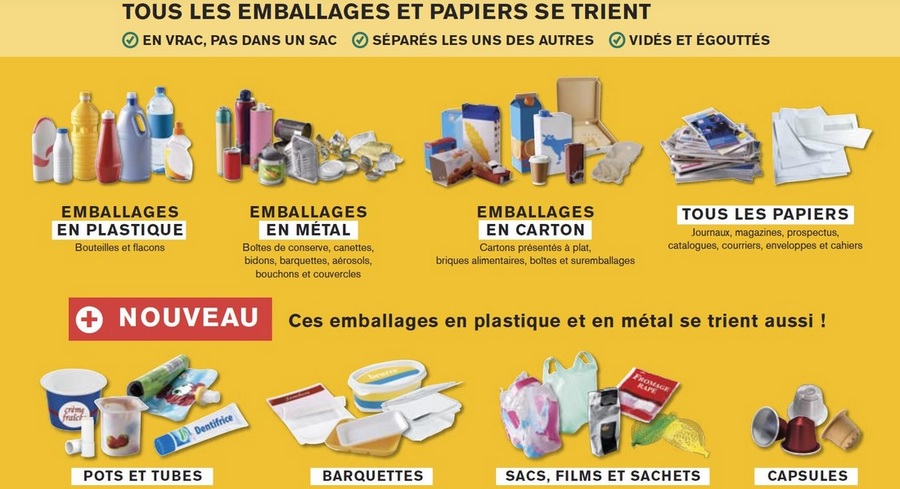 La métropole dijonnaise applique de nouvelles consignes de tri