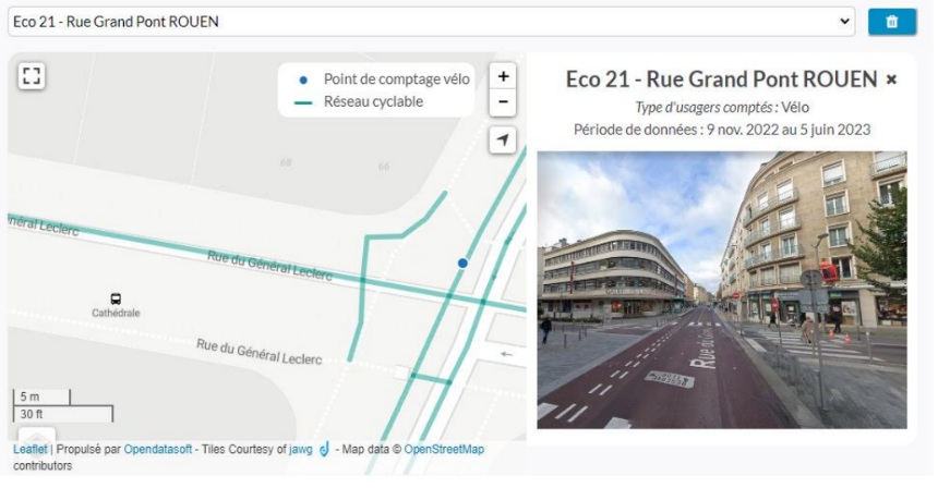 Open Data : Les mobilités douces affichent des chiffres impressionnants