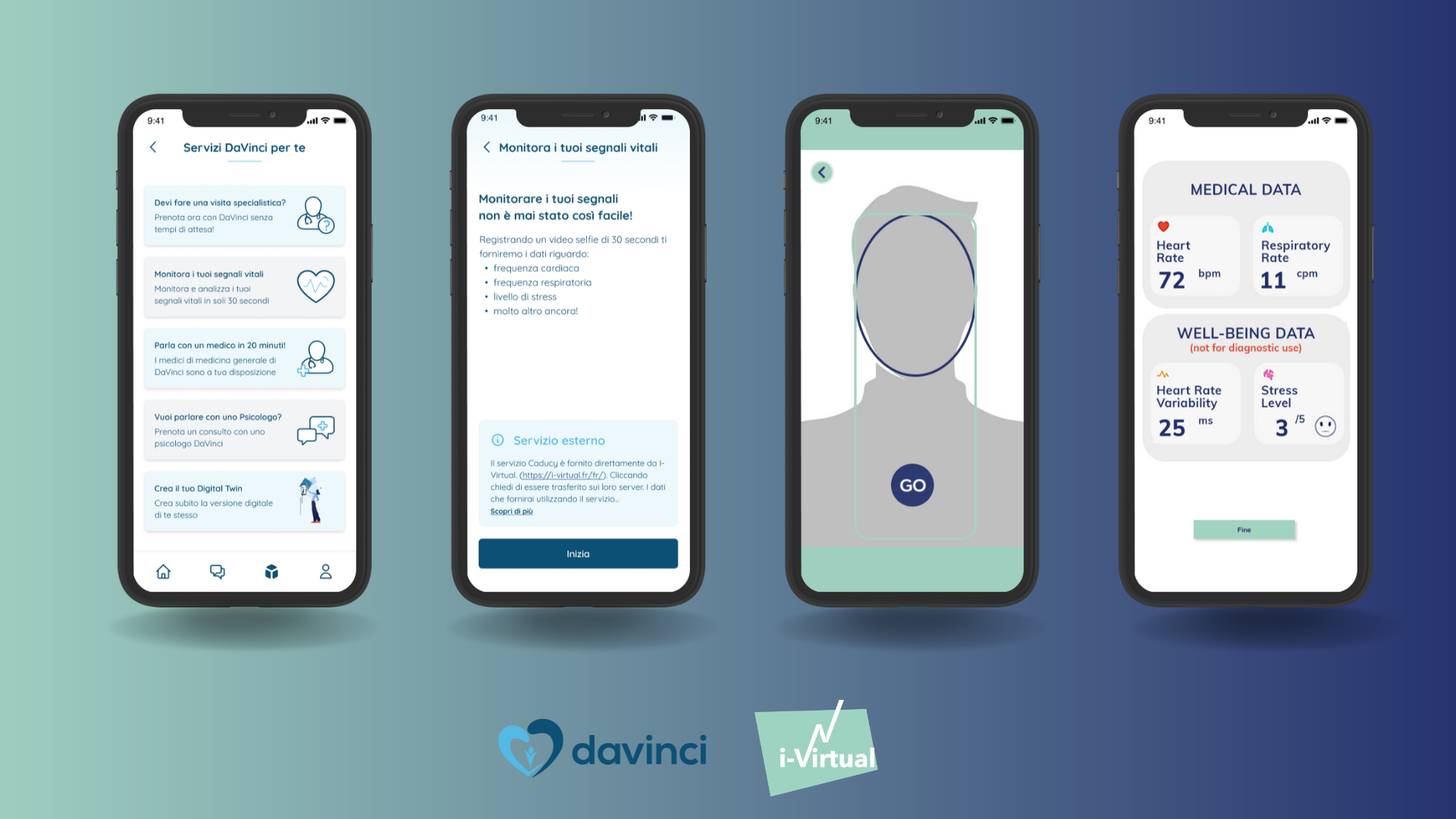 i-Virtual intègre son dispositif médical Caducy dans la plateforme DaVinci Salute 