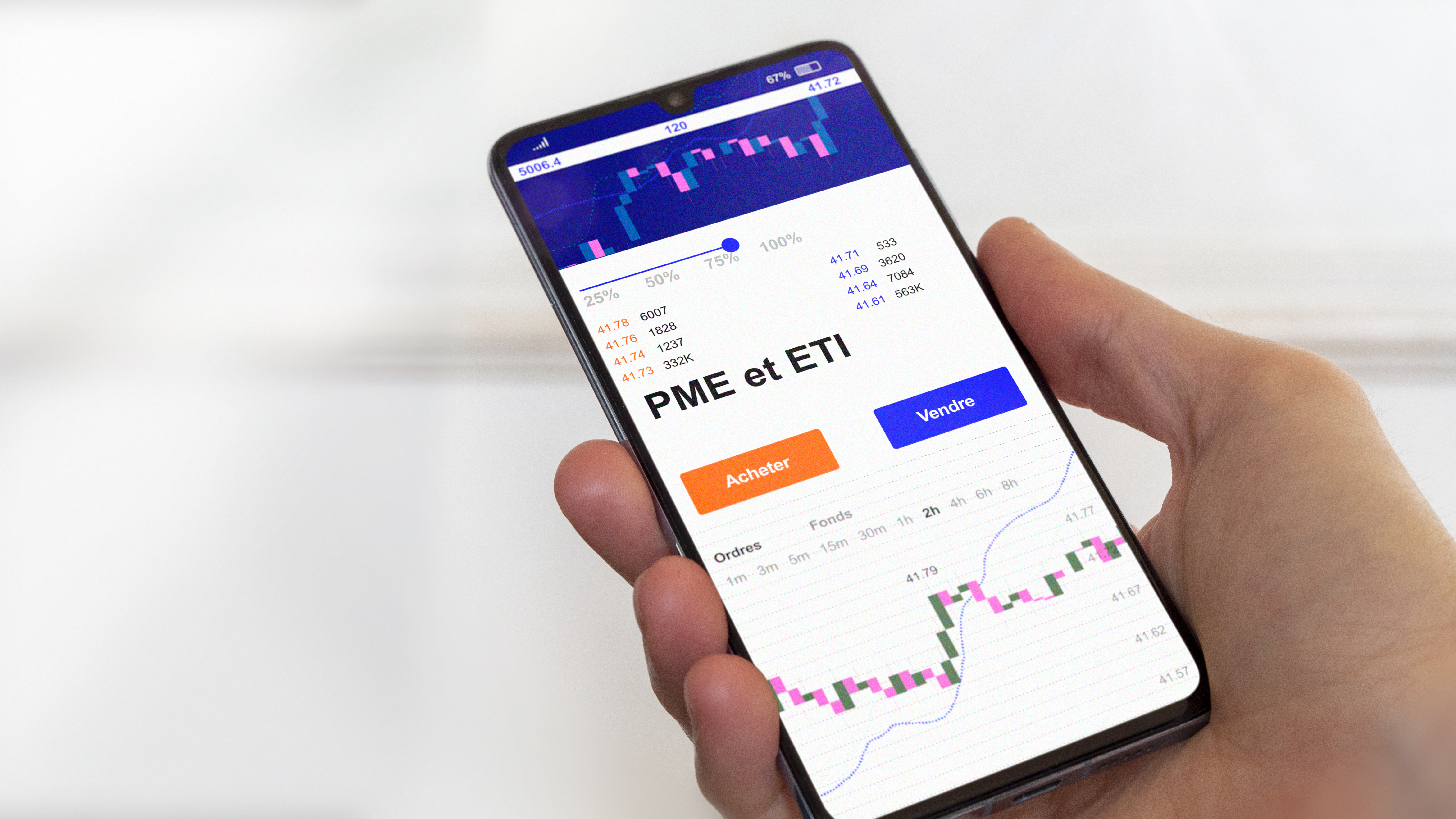 Activité, santé financière : les ETI fragilisées, mais confiantes