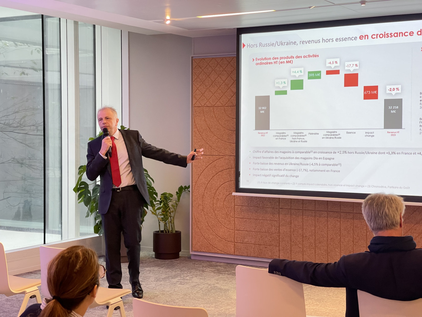 Auchan Retail mise sur des magasins moins grands 