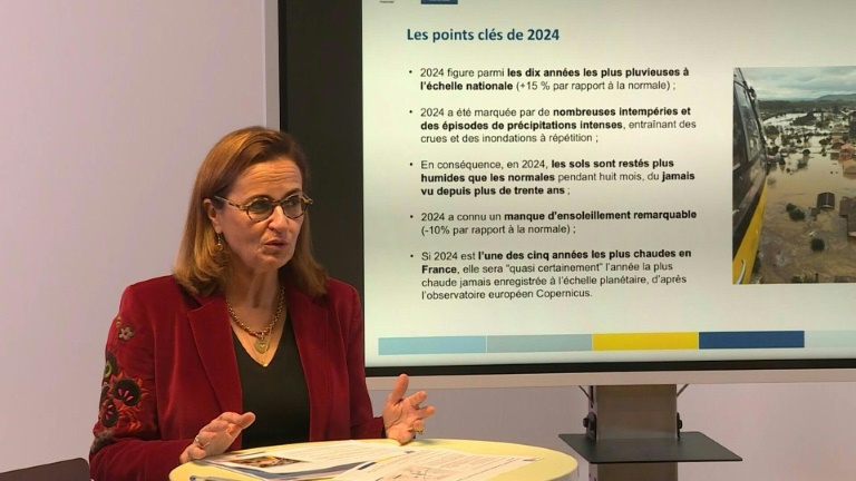 2024 en France ou le visage humide du changement climatique