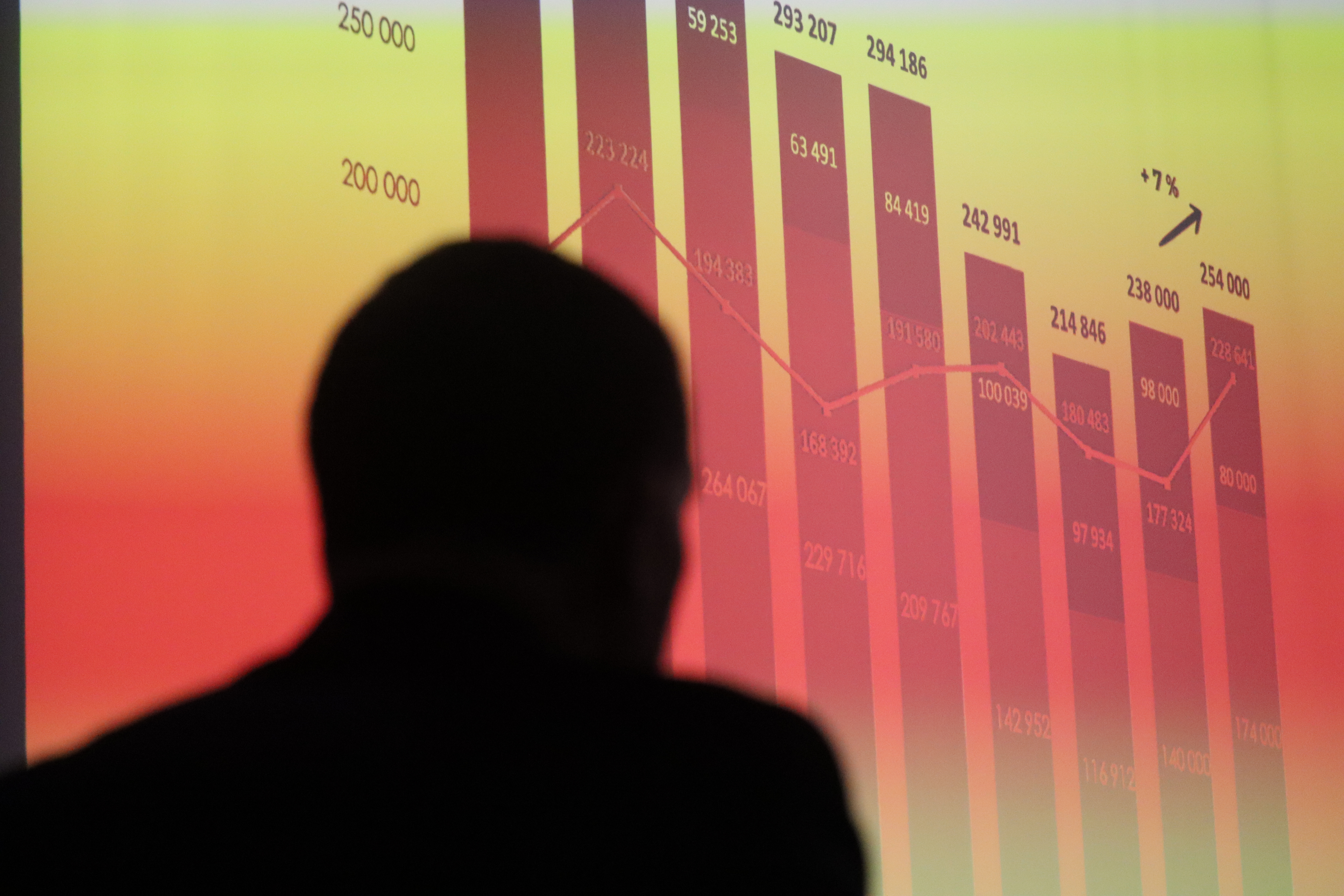 Observatoire des bureaux : le marché immobilier en mutation, les professionnels s’adaptent