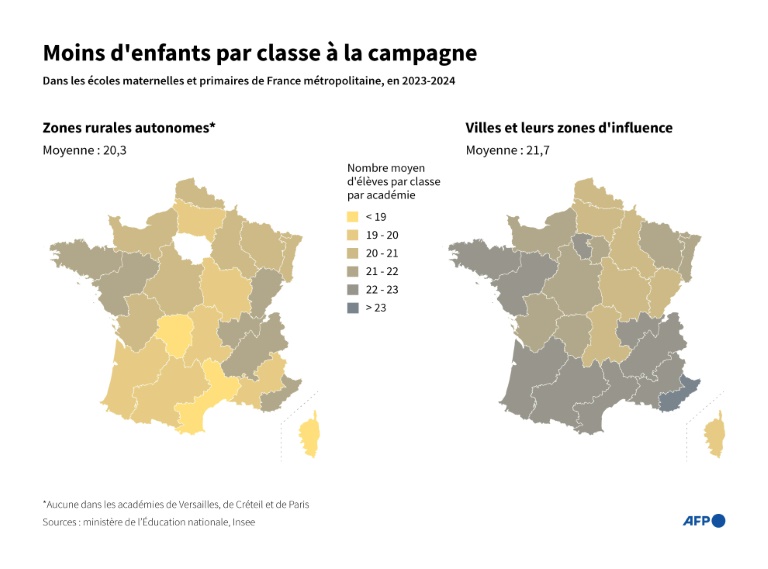 A la campagne, vent de fronde contre les fermetures de classes annoncées