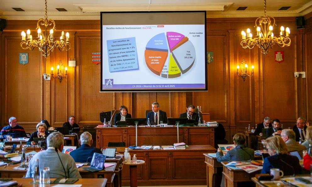 Budget 2025 de l’Aisne : un équilibre quasi improbable face à des défis financiers croissants