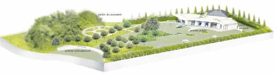 L’Oise disposera d’un troisième crématorium d’ici juin 2014