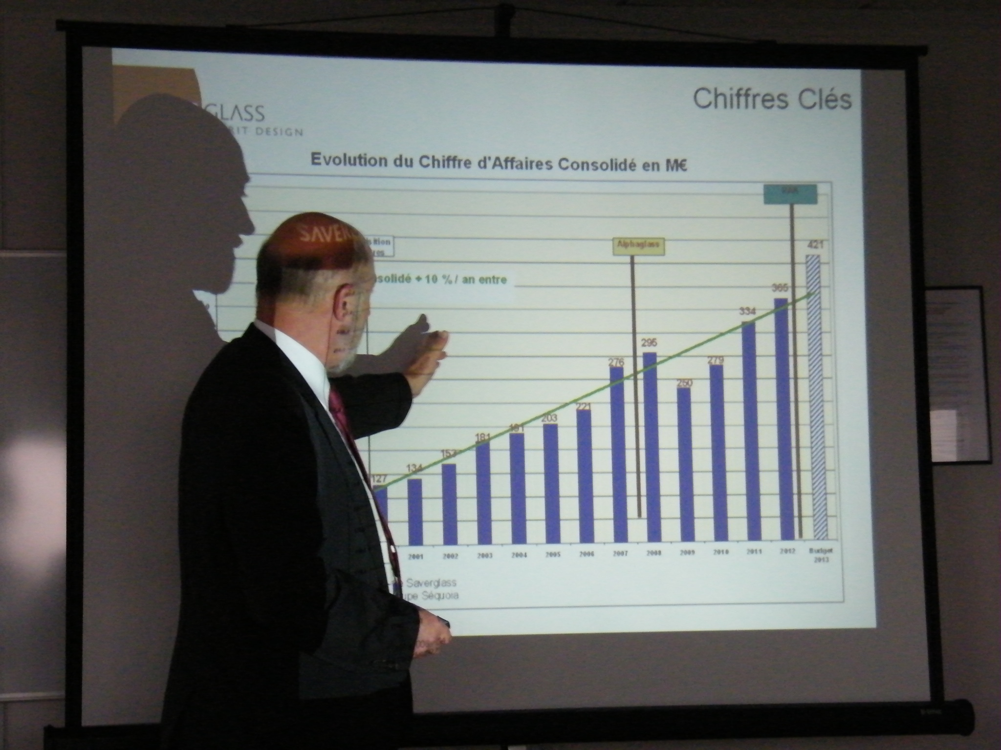 Saverglass ou la naissance d’un groupe