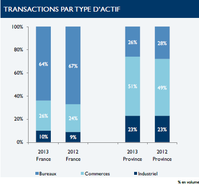 L’excellence picarde portée par les Investissements d’avenir