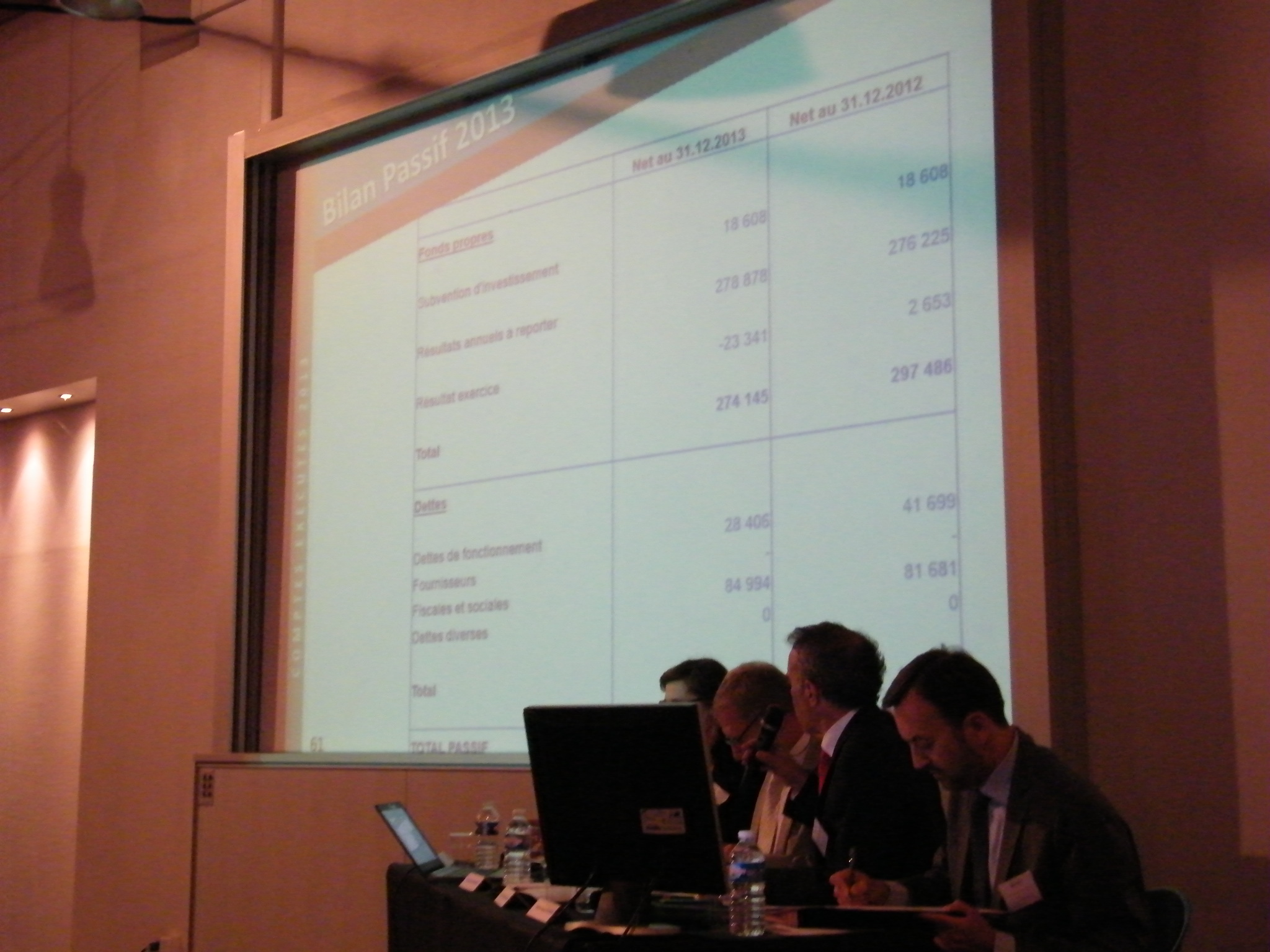 Anticiper pour prévenir...