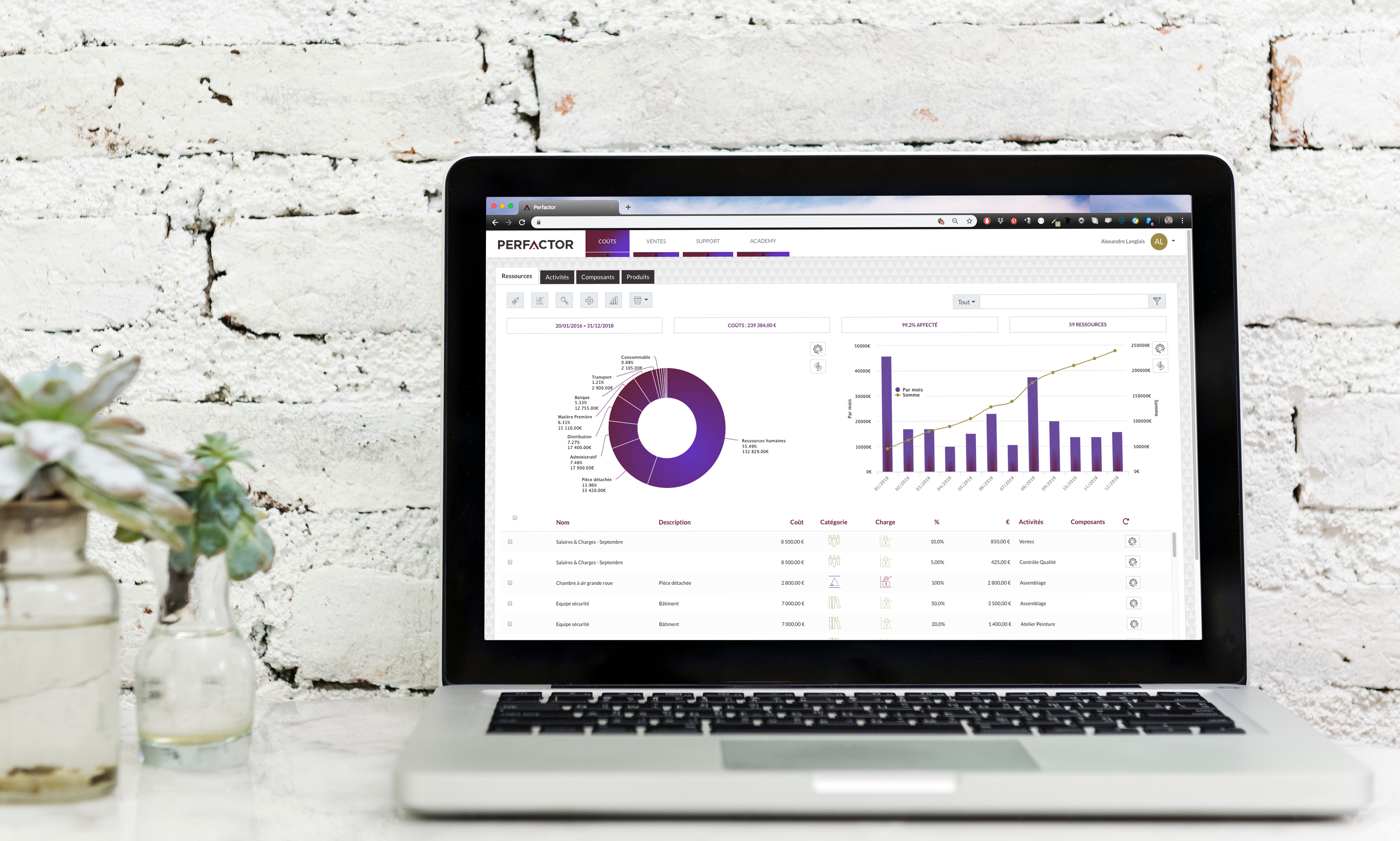 Une start-up qui fait les comptes de ses clients