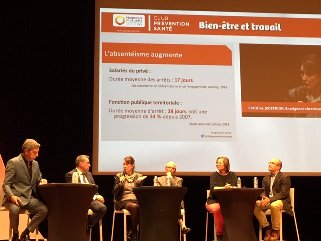 Bien-être et travail, un équilibre complexe