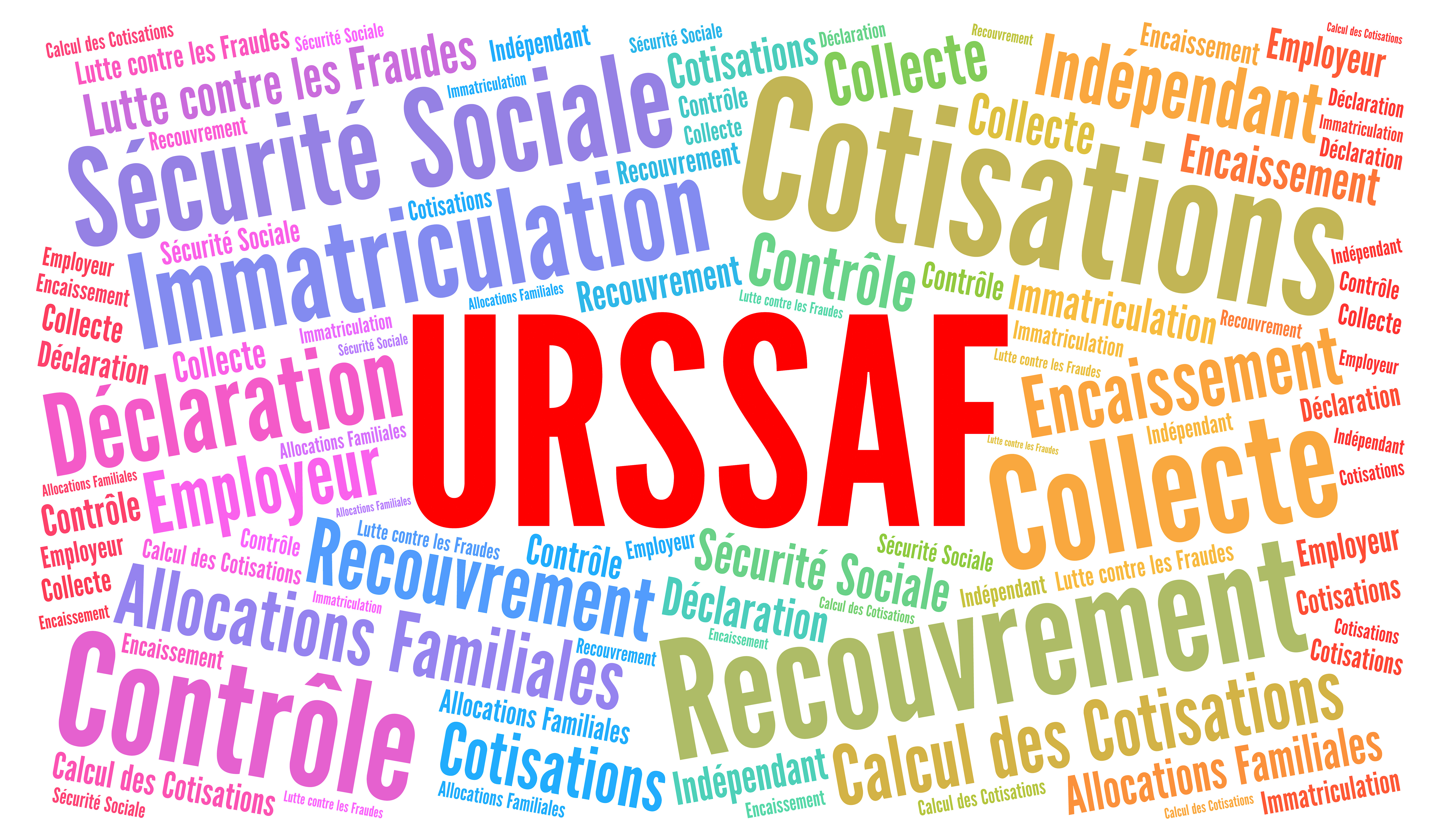 Contrôle Urssaf : quelques nouveautés en 2020