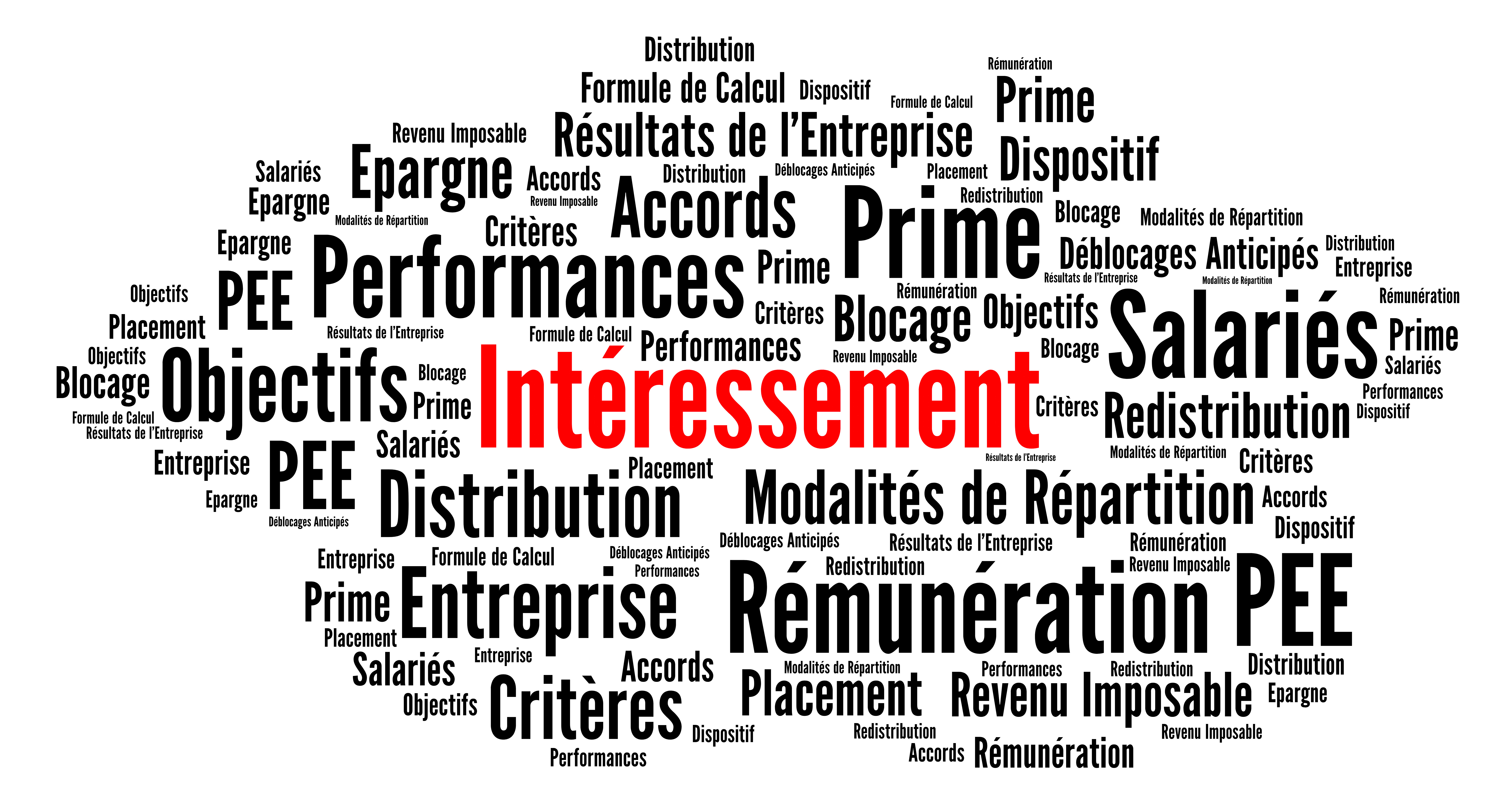 Une prime pouvoir d’achat contre intéressement