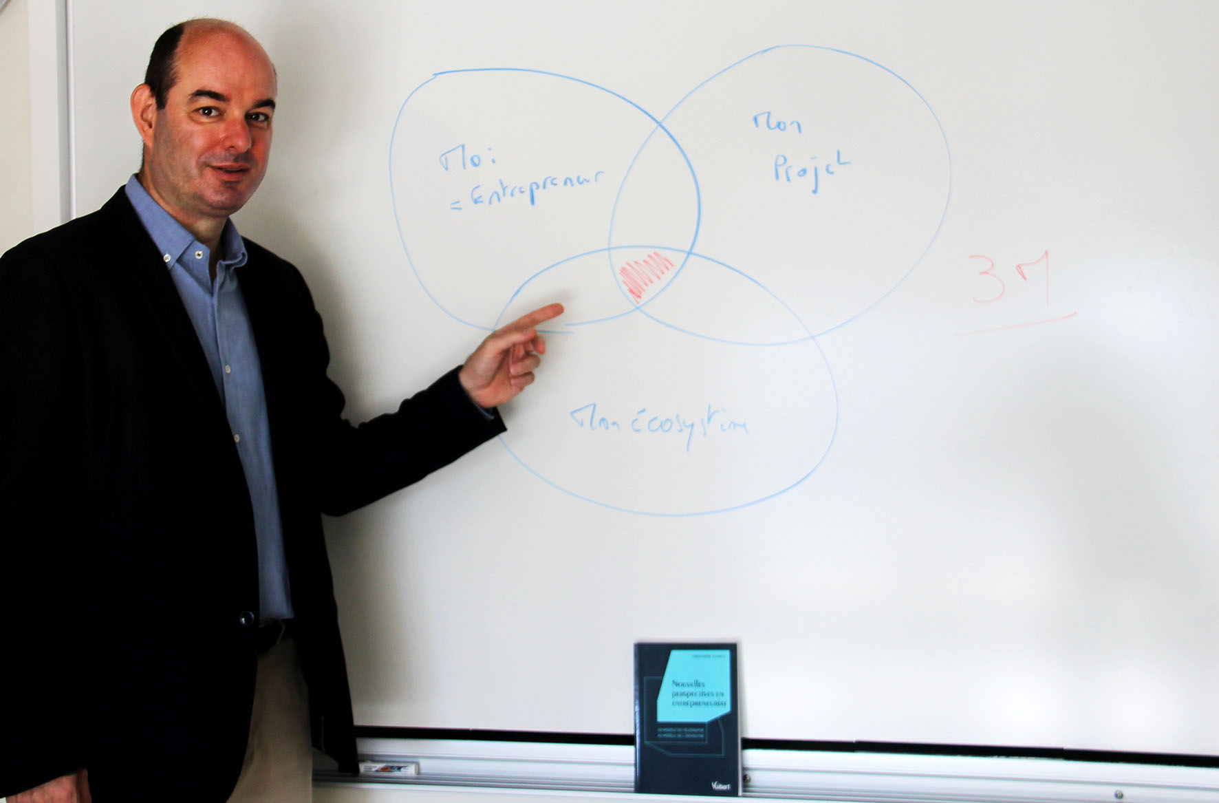 Vers une révolution copernicienne…