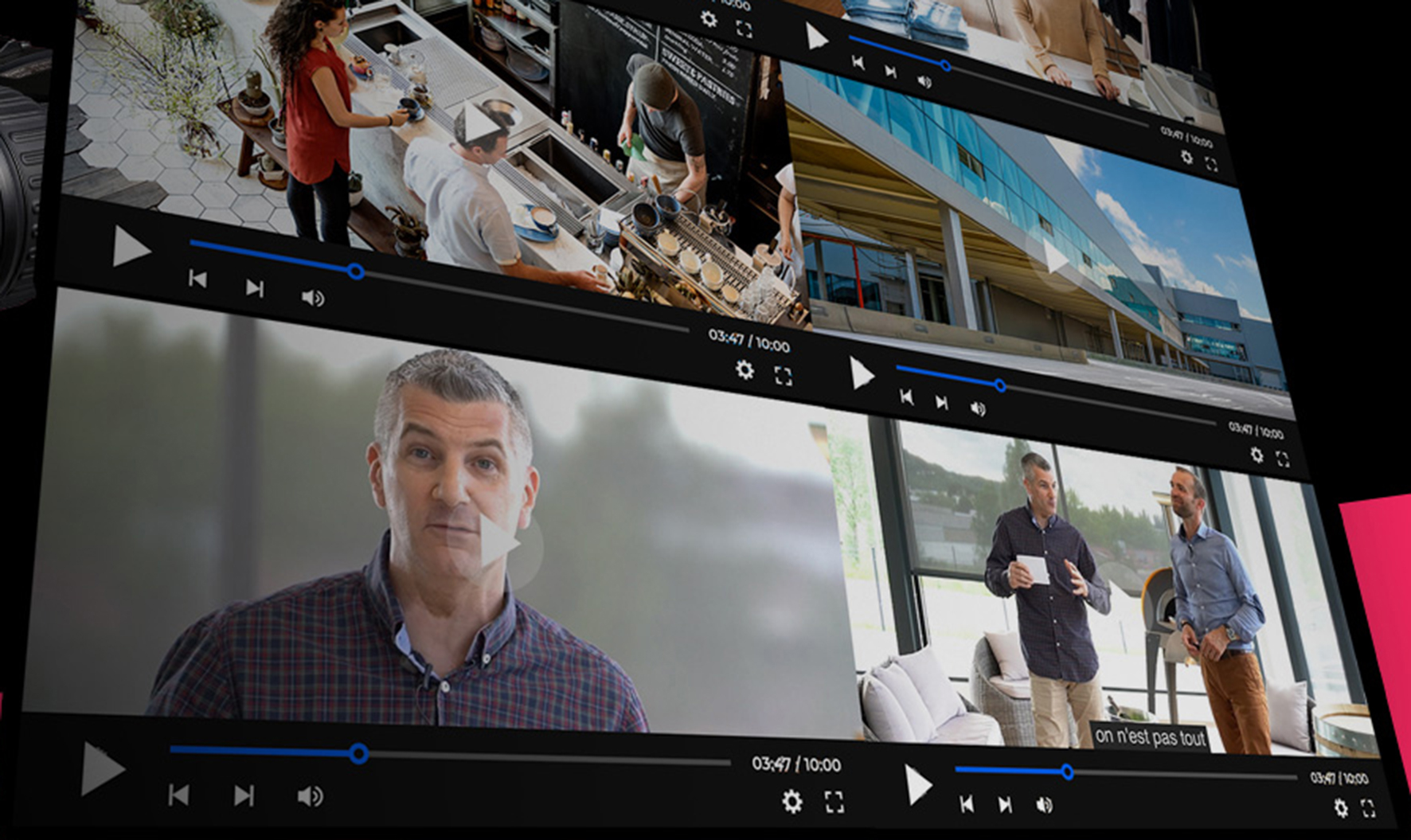 7com en mode communication globale