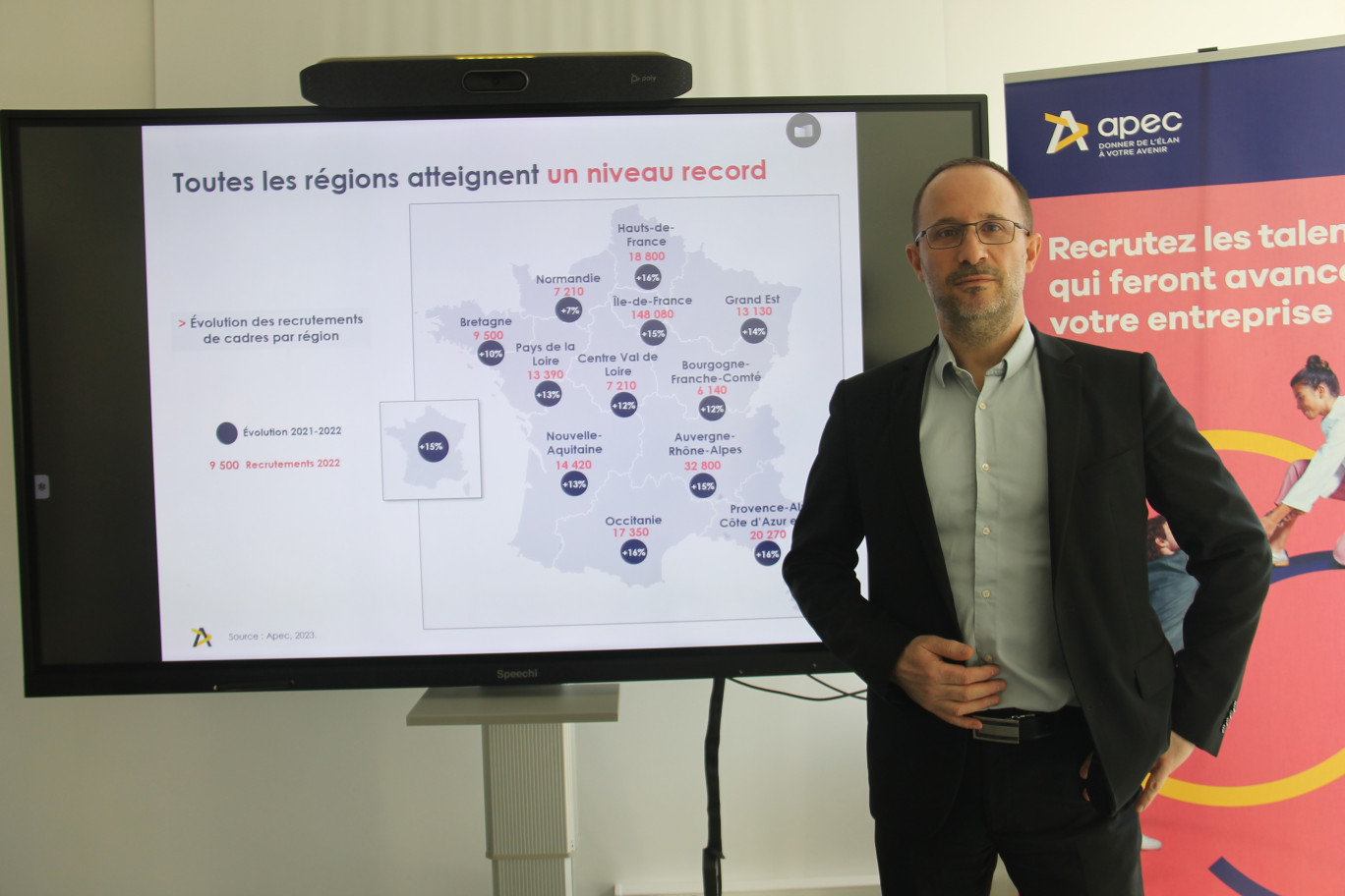 «En matière d’intention de recrutement, les PME sont beaucoup plus prudentes que les années passées », assure Thierry Rouchon, responsable des centres Nancy, Metz et Reims de l’Apec.