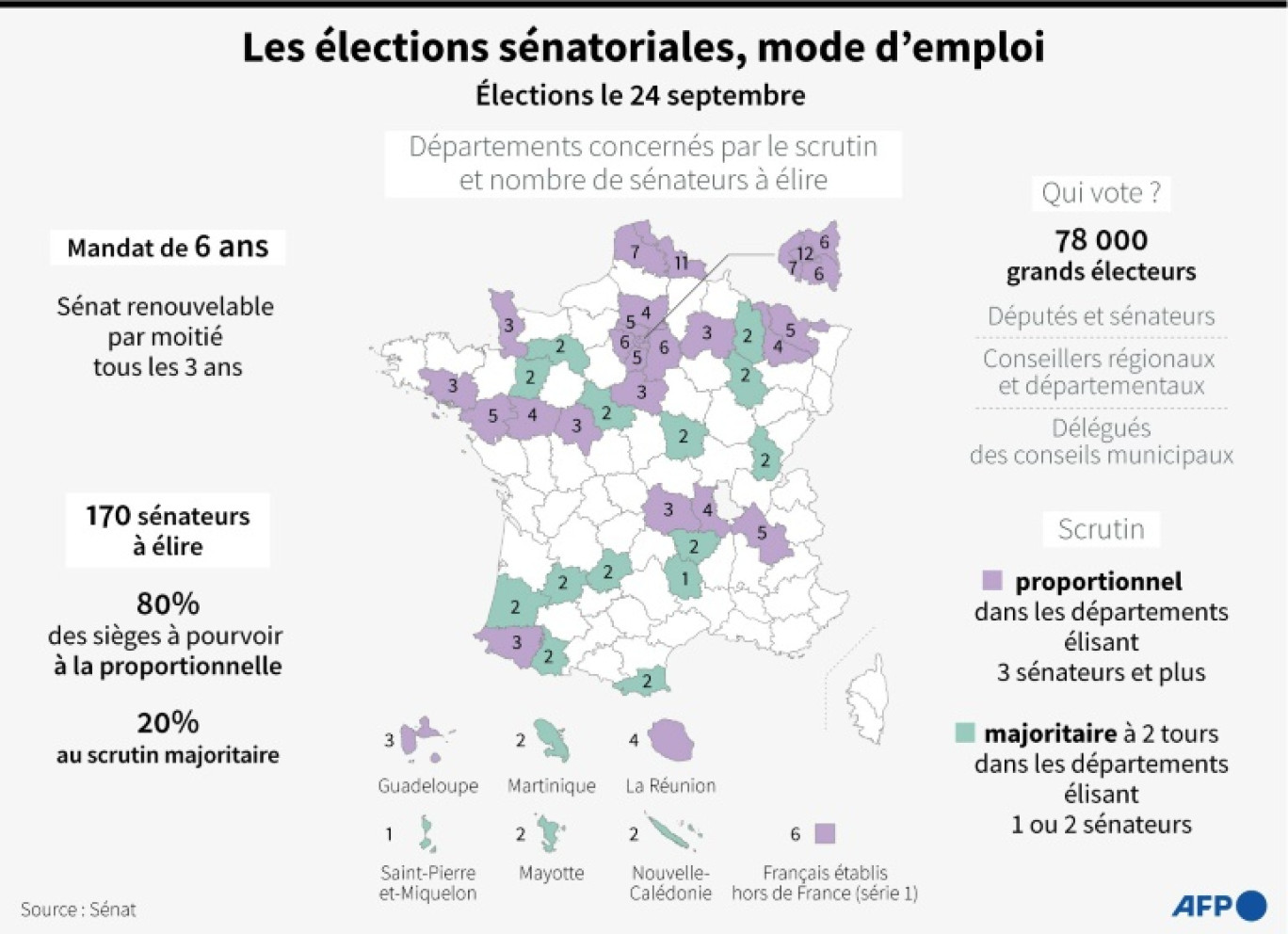 Explication du fonctionnement des sénatoriales et carte des départements concernés par l'élection © Paz PIZARRO