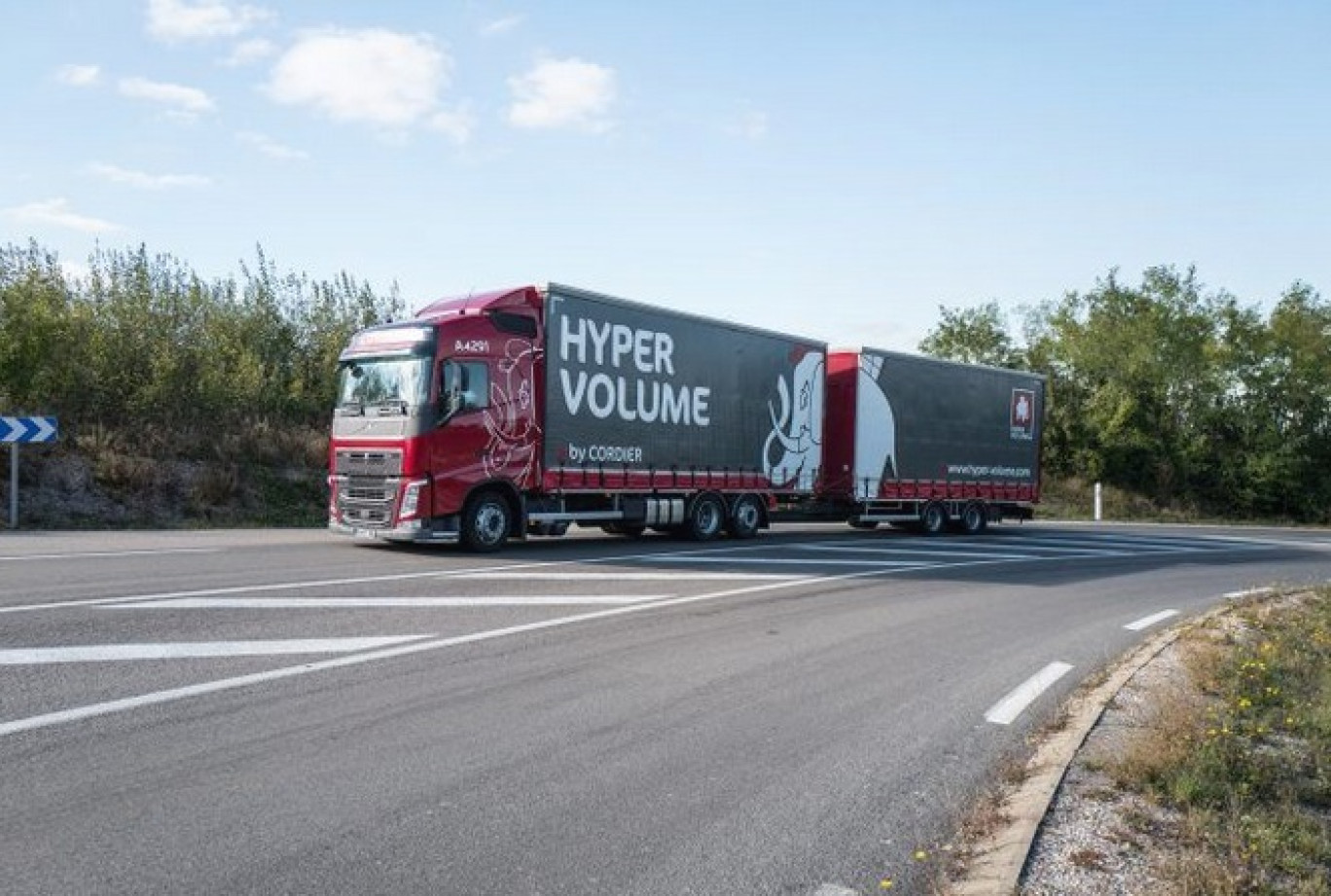 (c) Hyper Volume.