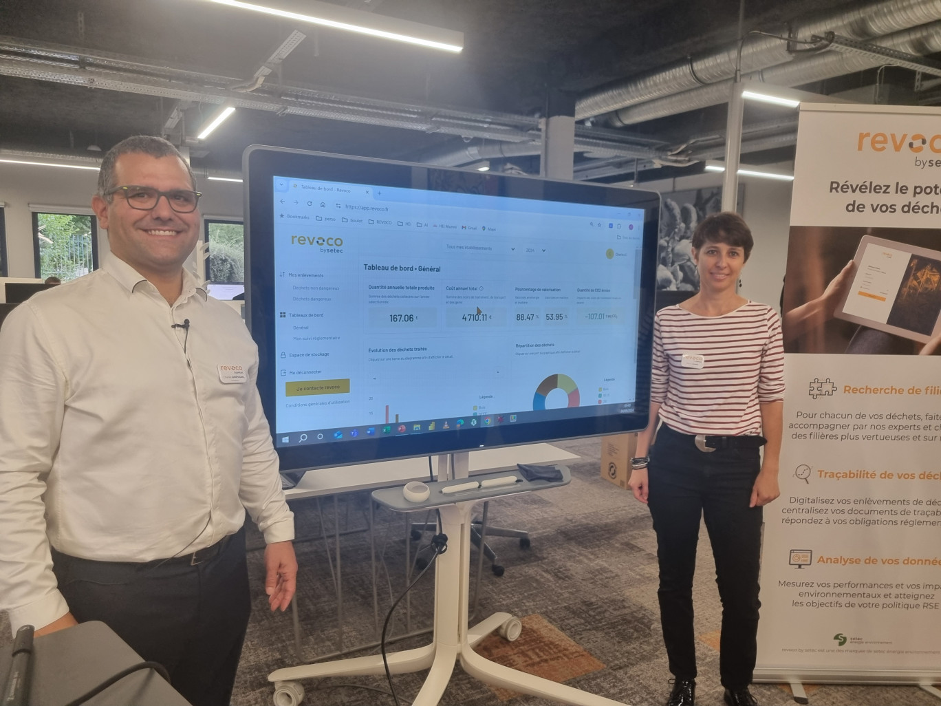 Charles Cantogrel et Karen Diard sont les têtes pensantes de la plateforme Revoco.