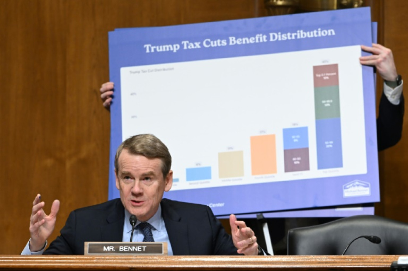 Le sénateur démocrate interroge Scott Bessent, candidat au poste de secrétaire du Trésor, lors de son audition au Sénat américain, le 16 janvier 2025 à Washington © ANDREW CABALLERO-REYNOLDS
